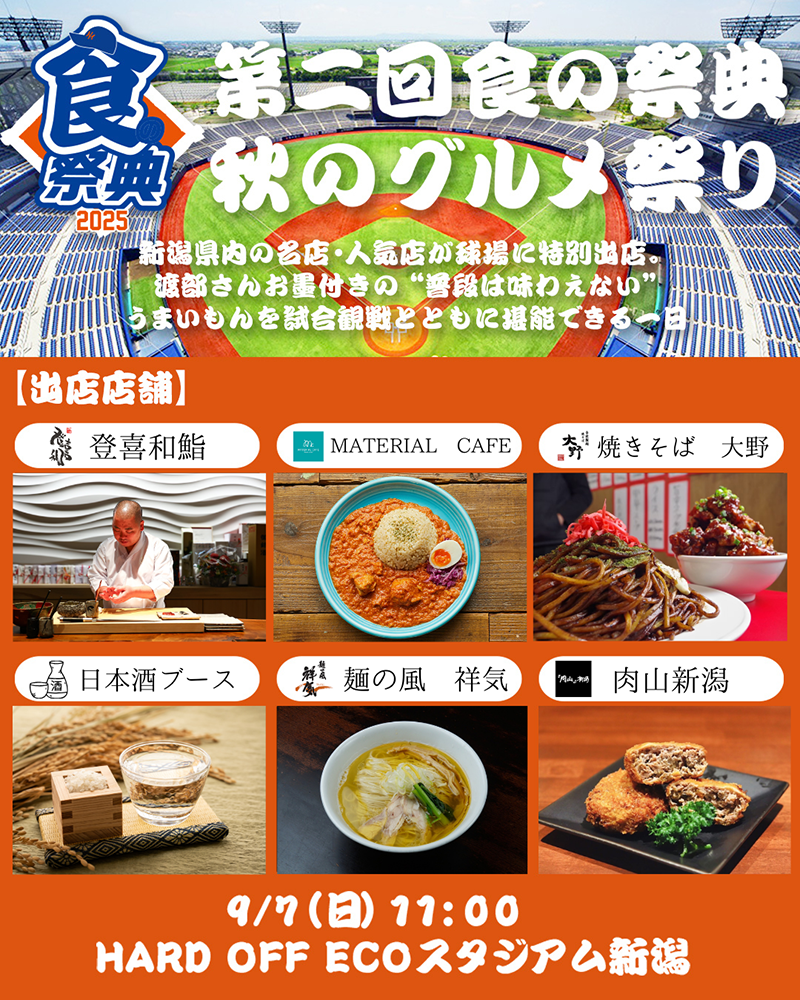 オイシックス新潟アルビレックスBC